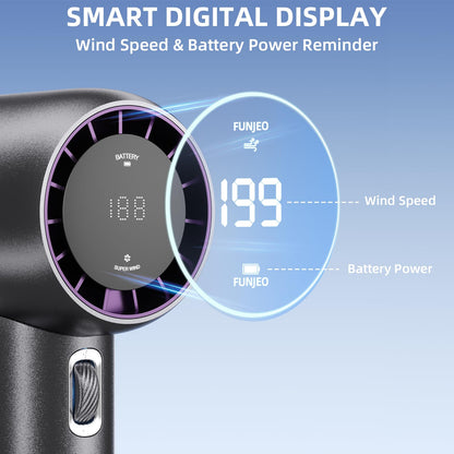 FUNJEO Portable Fan, 1-199 adjustable speeds, handheld fan with turbo function, 3600mAh battery, cool air with digital display, travel essential for women men camping/vacation (Gray)