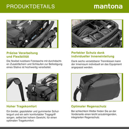 Mantona New York camera bag with internal compartments. Ideal for lenses, mirrorless cameras, and DSLRs. Provides storage for camera accessories, with rain cover and shoulder strap.
