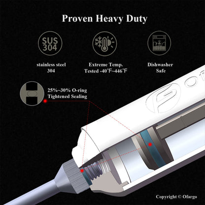 Ofargo Stainless Steel Meat Injector with 3 Marinade Injection Needles for charcoal grills, 59 ml capacity, includes instruction manual (may not be in German).