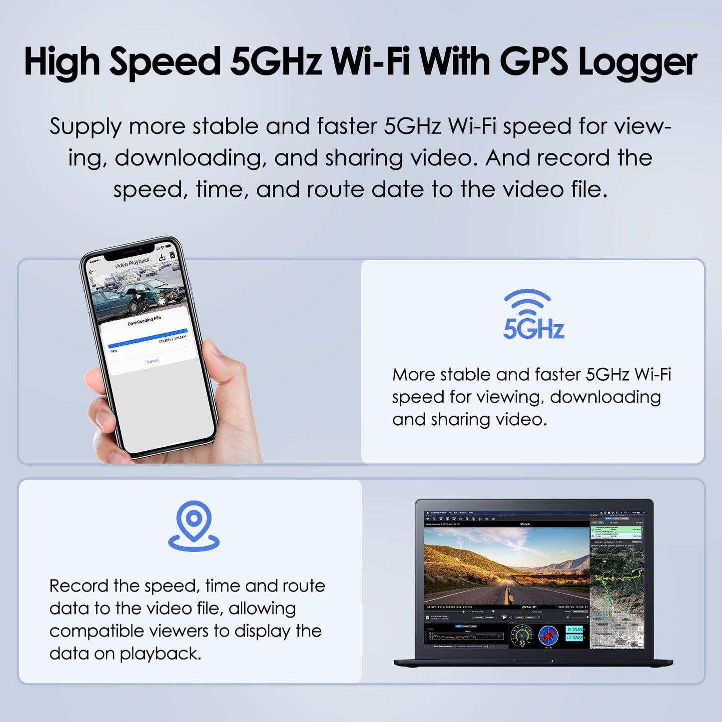 VIOFO A139 3-channel 5GHz WiFi dashcam with mobile monitoring, built-in GPS with CPL filter, 1440P + dual 1080P cameras, 2560P X 1440P 60fps front, 24-hour parking mode with IR night vision, and a max of 256GB storage capacity.
