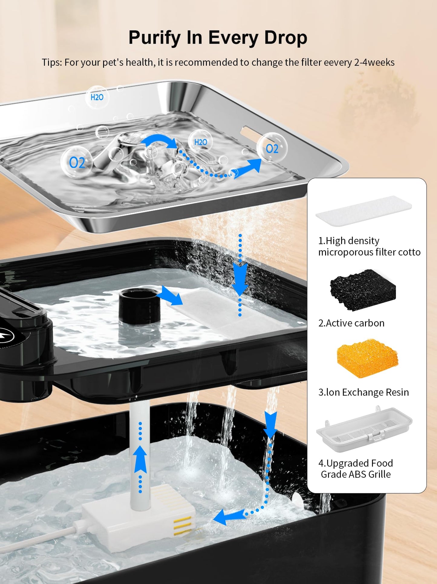 PLOOHT Cat Drinking Fountain Wireless, Cat Fountain with Motion Sensor, Cat Fountain Battery Operated 3.2L, Built-in 4000mAh Rechargeable Battery, with Quiet Pump and Filter, Black