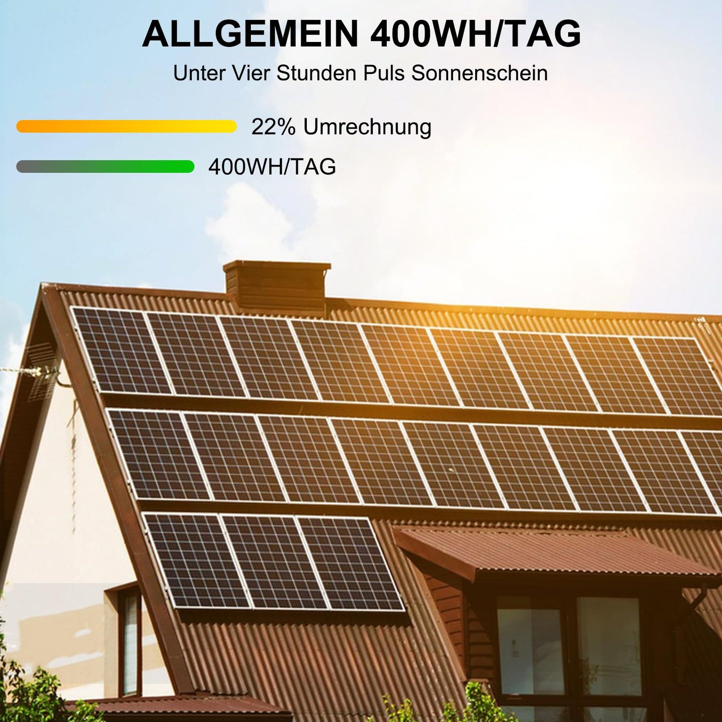 100W Solar Panel 12V Kit: DERUXI 100W Solar Panel 12V Kit includes 2pcs 50W monocrystalline solar panels, 10A solar charge controller, and 4pcs extension cables. Perfect for RVs, campers, and boats.