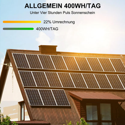 100W Solar Panel 12V Kit: DERUXI 100W Solar Panel 12V Kit includes 2pcs 50W monocrystalline solar panels, 10A solar charge controller, and 4pcs extension cables. Perfect for RVs, campers, and boats.