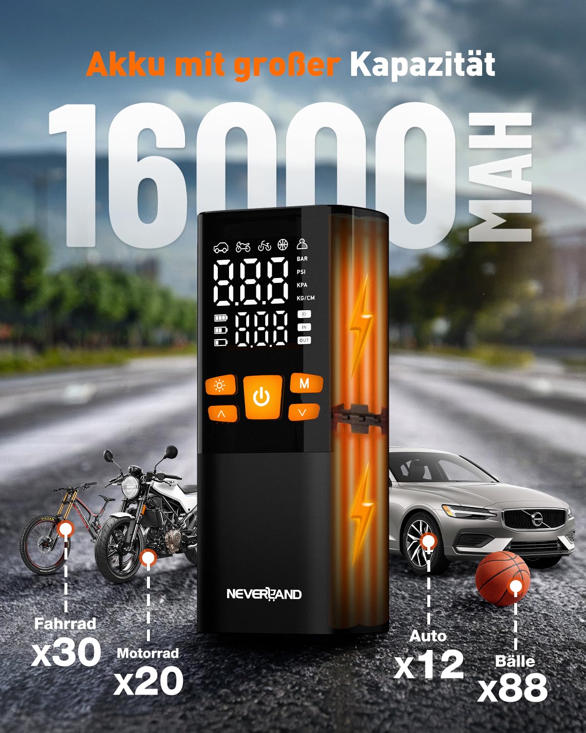 NEVERLAND Electric Air Pump - 150 PSI 16000mAh Portable Mini Air Pump for Car, Motorcycle, Bicycle & Balls, with Gauge, LED Flashlight, Powerbank Function.