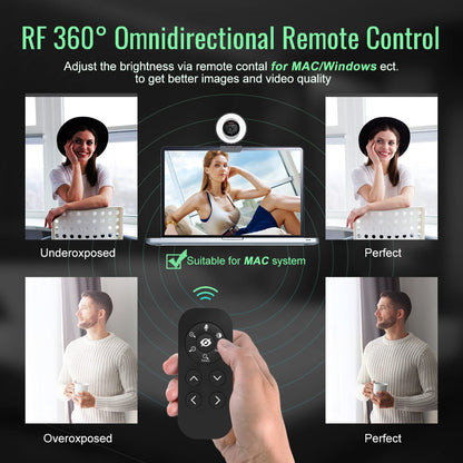 Angetube 60FPS 1080P webcam with ring light - PC camera with 5X digital zoom and remote control, built-in dual noise-canceling microphones and privacy cover, for PC, computer, laptop, Mac, desktop.