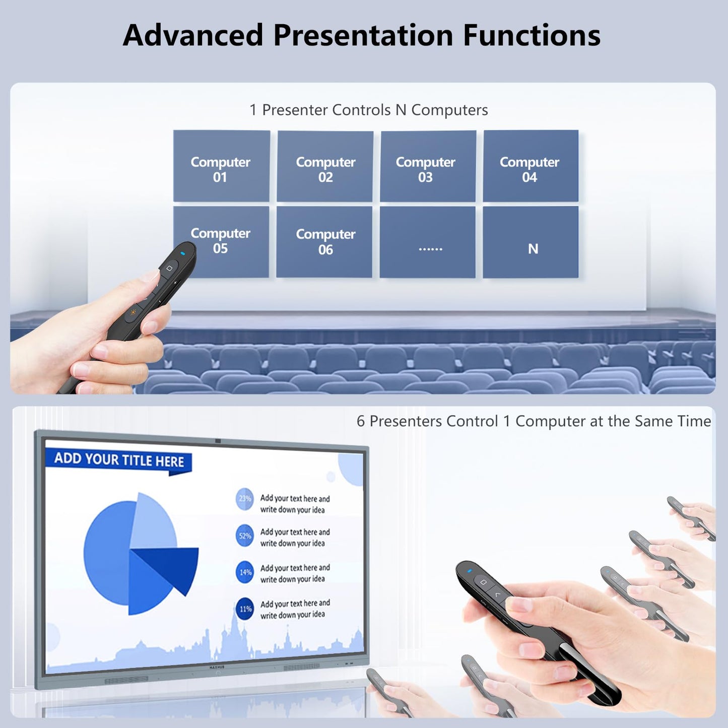 Norwii Rechargeable Wireless Presenter with Pointer for Powerpoint Remote, 2.4 GHz Presentation Clicker, Slide Clicker for PC/Laptop