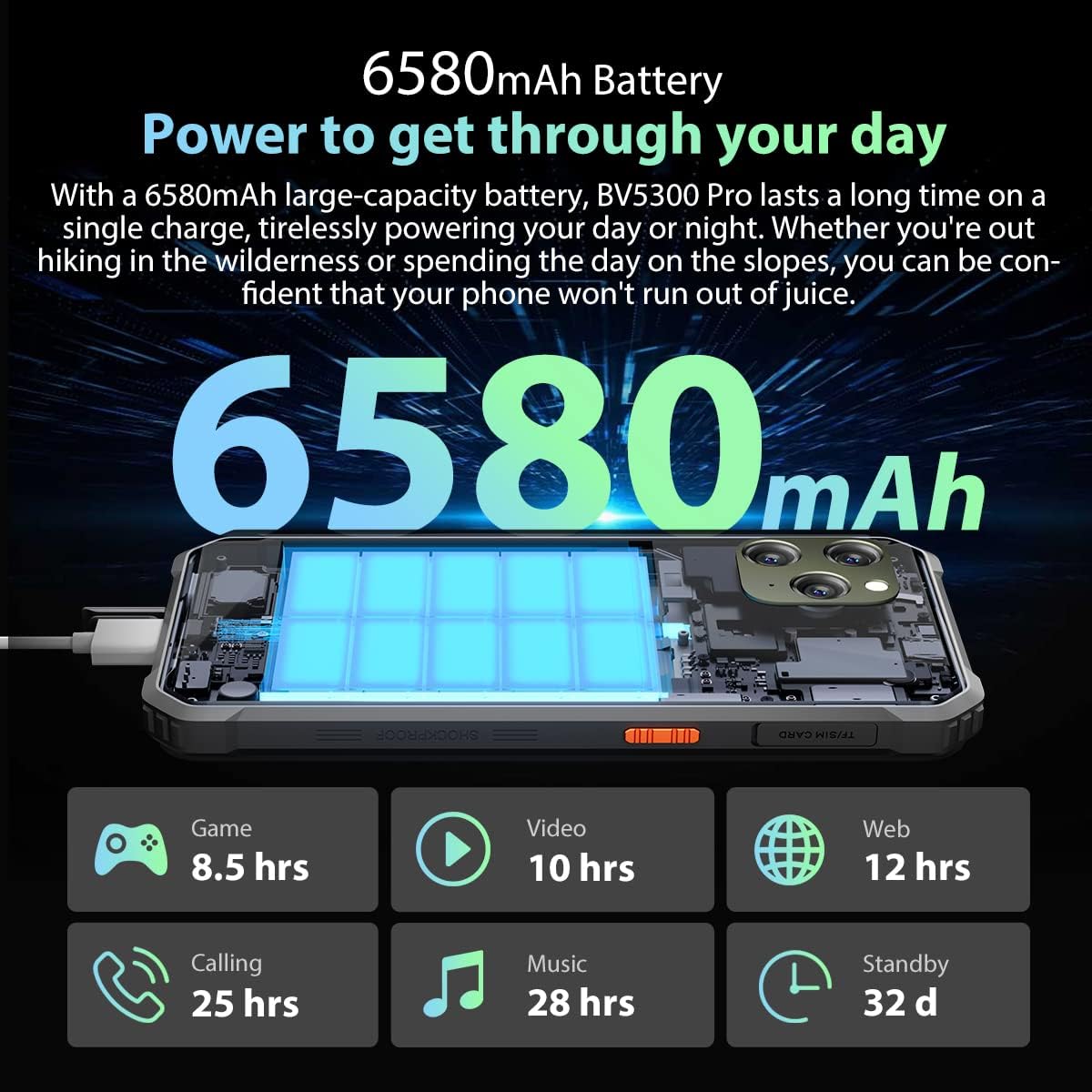 Blackview outdoor phone without contract BV5300 PRO, ArcSoft® 13MP+8MP, 7GB+64GB (1TB expandable), 3 card slots, Android 12 DUAL SIM IP68 waterproof smartphone, 6.1'' HD+, 6580mAh battery, Green