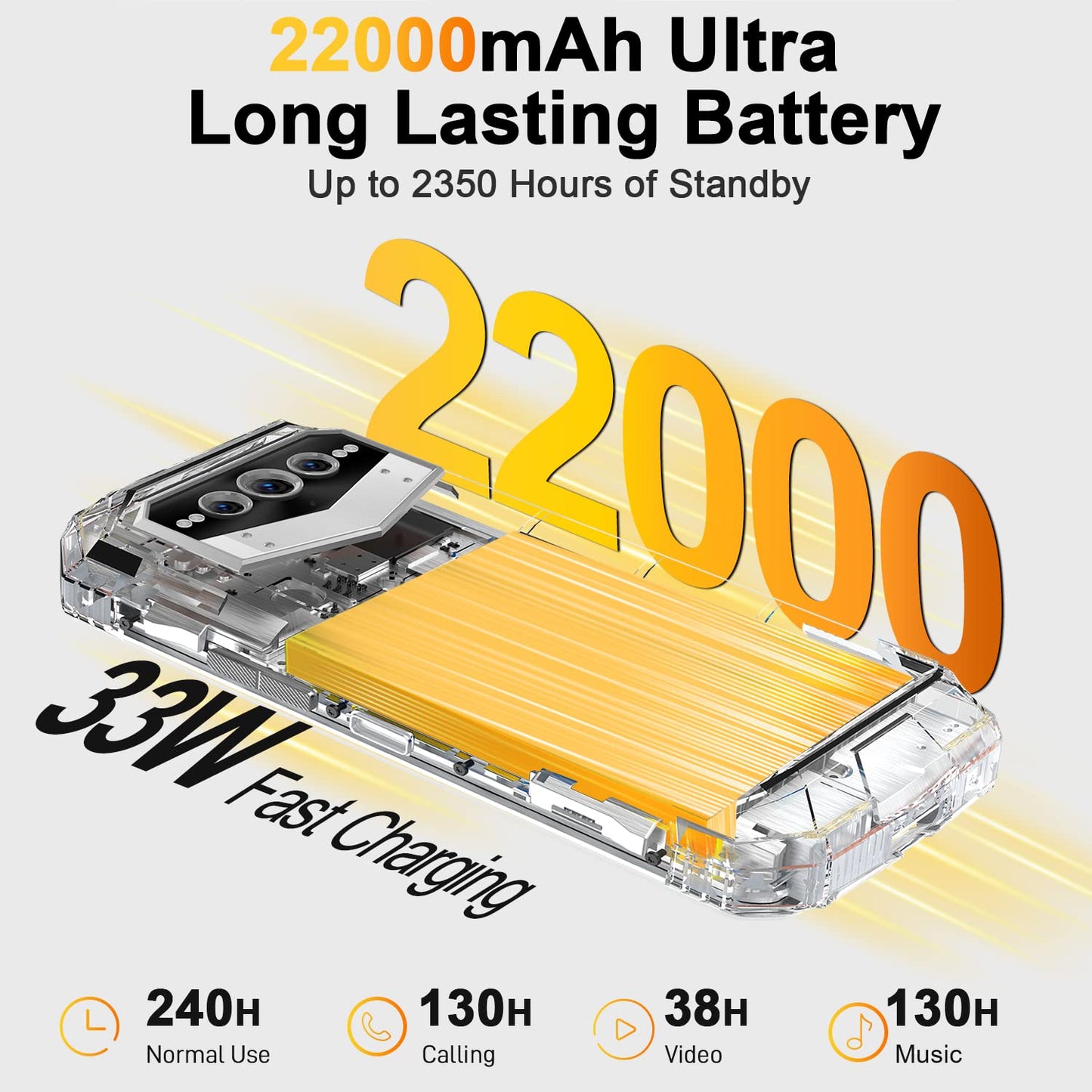 DOOGEE VMAX 5G outdoor phone without contract, 20GB+256GB Dimensity 1080, 22000mAh large battery, 108MP camera, 6.6" FHD+ 120hz outdoor smartphone Android dual SIM IP68 waterproof OTG NFC.