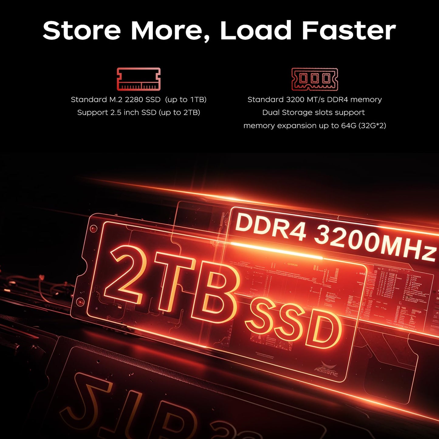 ACEMAGICIAN AM06 Pro Mini PC, AMD Ryzen 7 5825U (8C/16T, up to 4.5Ghz), 32GB DDR4 512GB M.2 SSD Mini Computer with W11 PRO | 4K Triple Display | Type-C | Dual Ethernet | WiFi 6 | BT 5.2