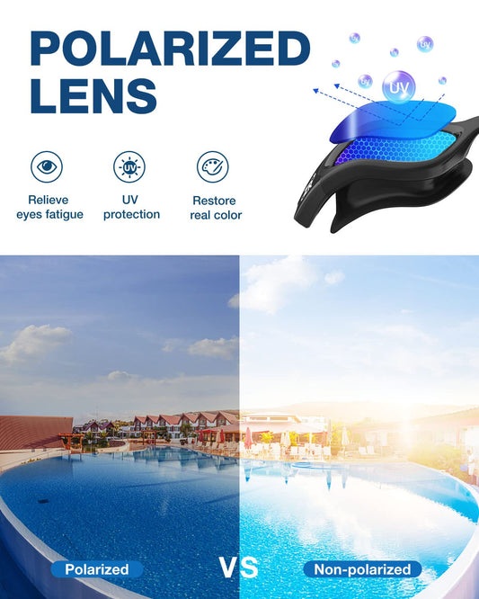 ZIONOR Polarized Swim Goggles for Men and Women [UPGRADE], G1 Swim Goggles with Mirror/Smoke Lens UV Protection Anti Fog Adjustable Strap Comfort Pro Swim Goggles for Adults Teens.