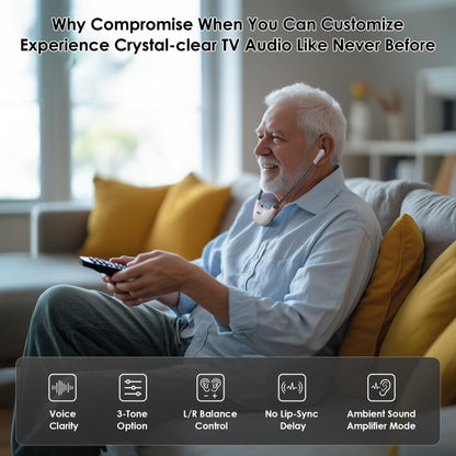 SIMOLIO Wireless Digital TV Headphones for Seniors, 2.4GHz TV Wireless Headphones with Spare Battery & Microphone & Charging Dock, TV Hearing Amplifier SM-824D1.