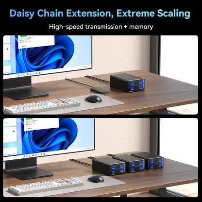 CENMATE Aluminum External Hard Drive Enclosure with Two Bays, Fan for 2.5"/3.5" SATA HDD/SSD with USB A/C 3.0, Tool-Free, Daisy Chain Expansion, DAS (NO RAID/NAS).