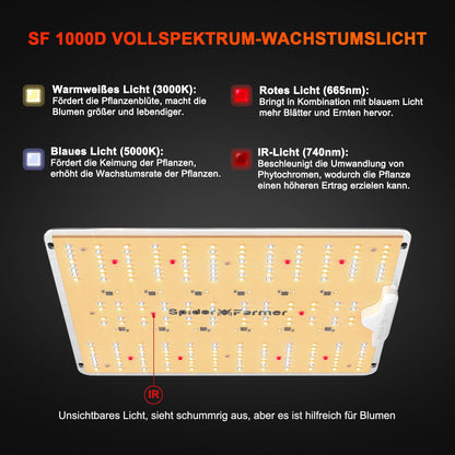 Spider Farmer LED grow light SF1000D with Samsung LM301B diodes, 100W, coverage 60x60cm. Full spectrum for indoor plants, vegetables, and flowers in grow tents or rooms.