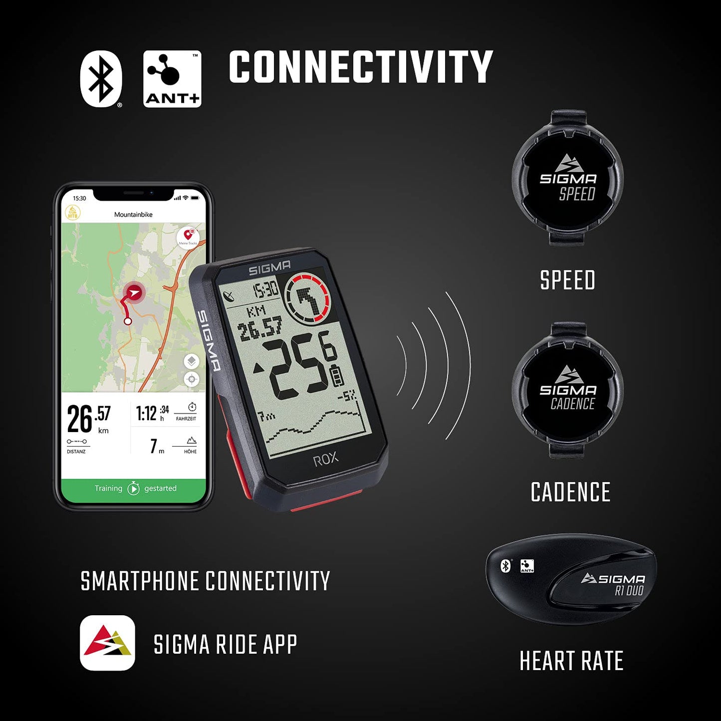 SIGMA ROX 4.0 White| Wireless bike computer GPS & Navigation incl. GPS mount | Outdoor GPS Navigation with altitude measurement | Color: White