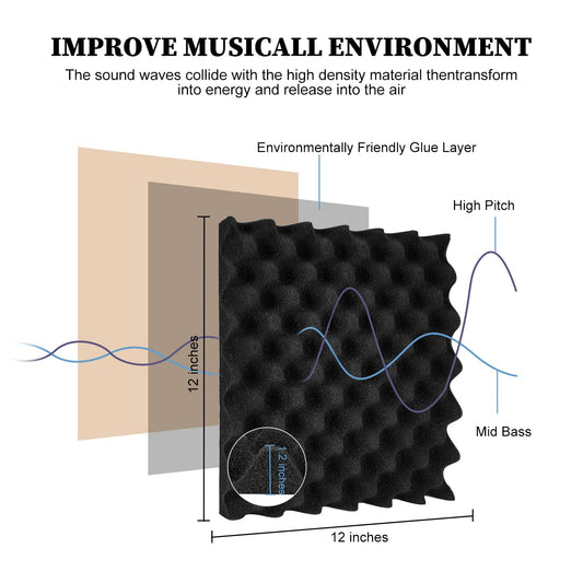 24 pieces of acoustic foam acoustic panels with self-adhesive backing, sound insulation for walls, 30x30x3cm foam panels, suitable for offices and recording studios