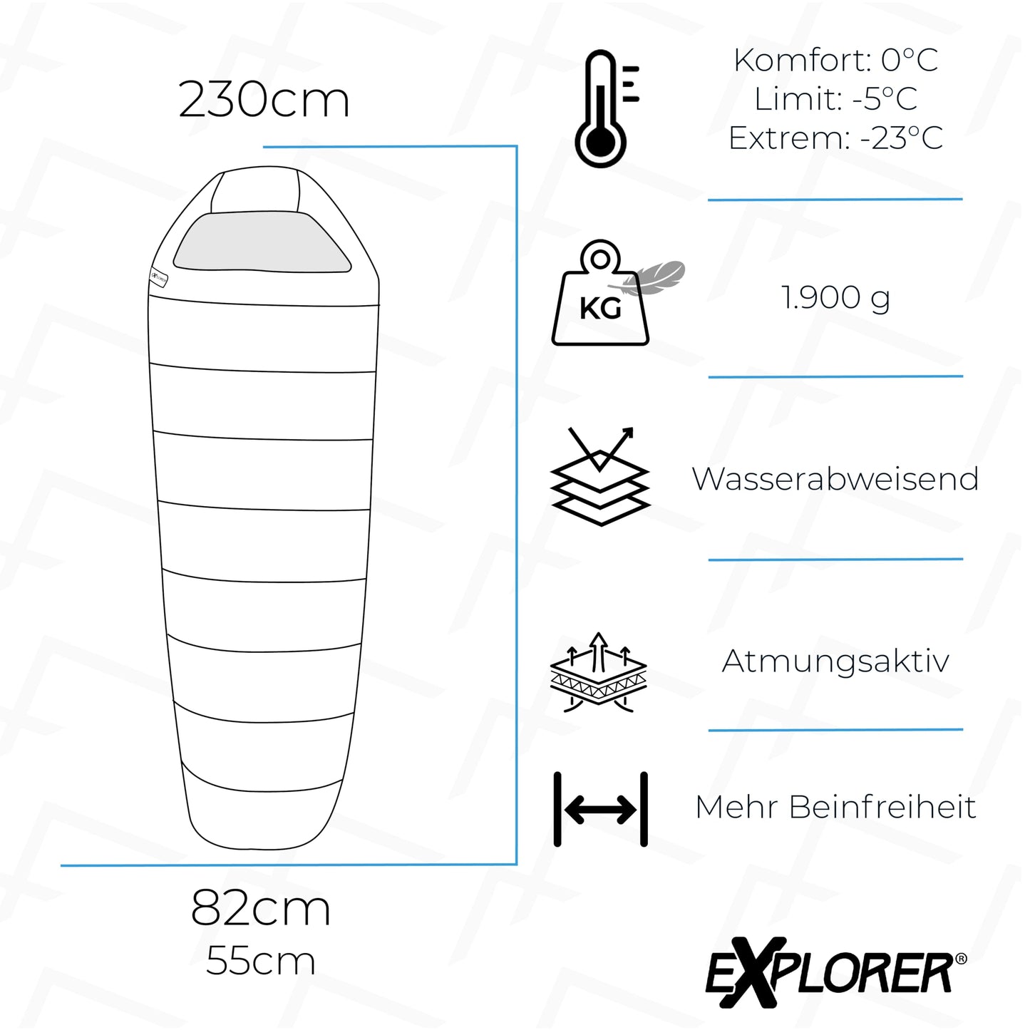 EXPLORER® GREENLAND sleeping bag -23°C -5°C [350GSM] 3-4 seasons winter mummy bag for adults [1900g] 230x82x55cm zip right black, perfect for outdoor, camping, trekking, and traveling.