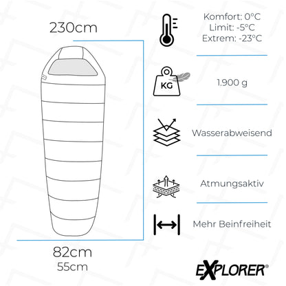 EXPLORER® GREENLAND sleeping bag -23°C -5°C [350GSM] 3-4 seasons winter mummy bag for adults [1900g] 230x82x55cm zip right black, perfect for outdoor, camping, trekking, and traveling.