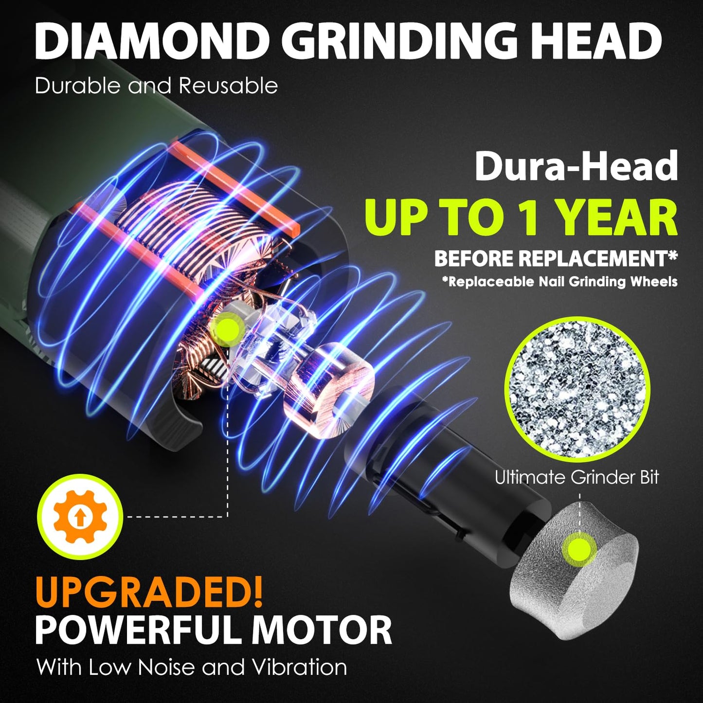 IREDOON Professional Dog Nail Grinder 3-Speed with 4 LED lights - Latest Nail Grinder with Power Indicator for Pets, Super Quiet, Rechargeable for Large, Medium, and Small Dogs