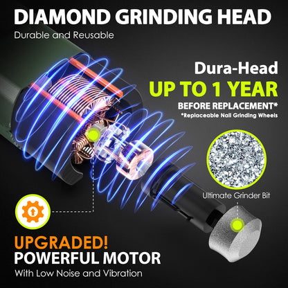 IREDOON Professional Dog Nail Grinder 3-Speed with 4 LED lights - Latest Nail Grinder with Power Indicator for Pets, Super Quiet, Rechargeable for Large, Medium, and Small Dogs