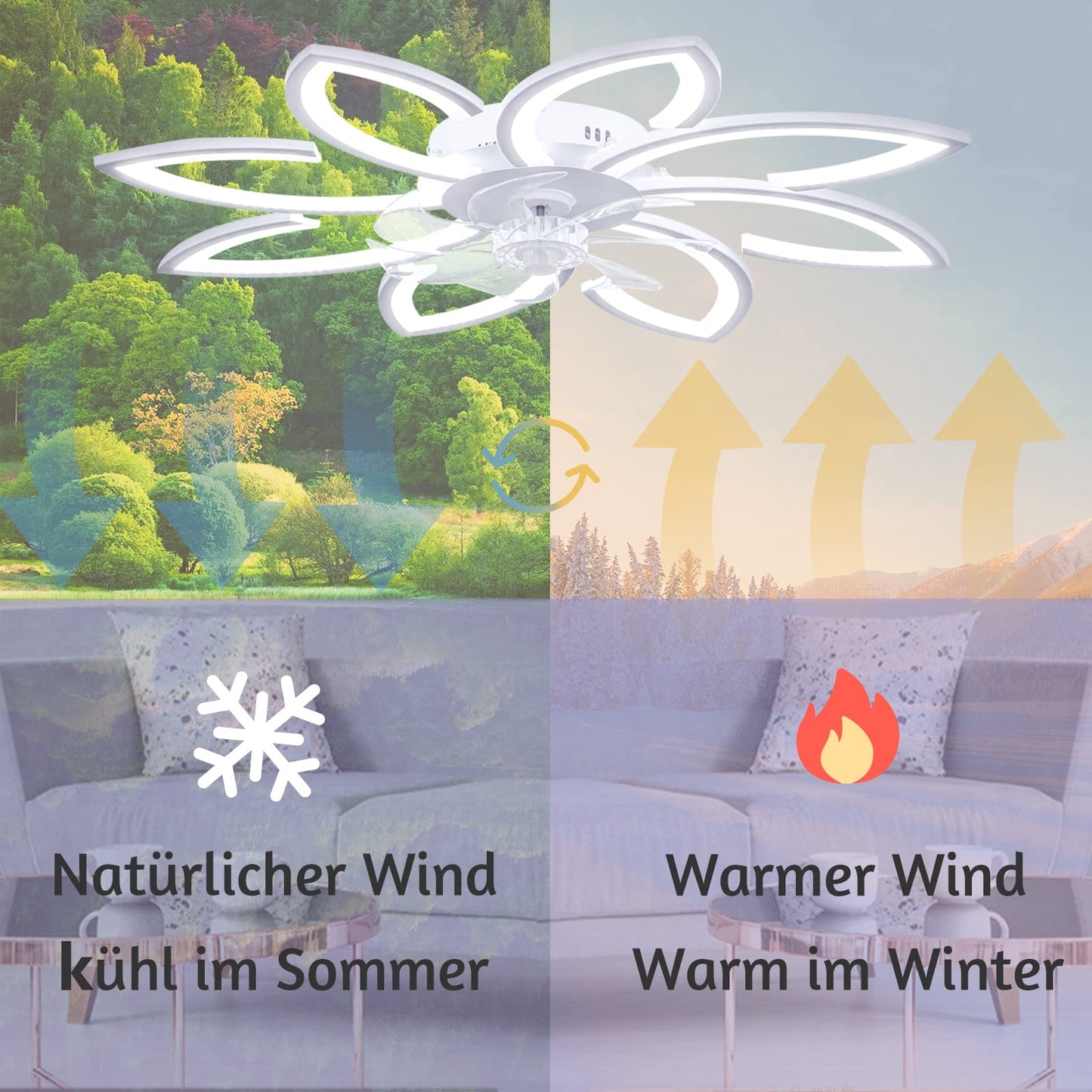 Wildcat Ceiling Fan with Light Quiet Modern LED with Remote Control Timer Flower Design Fan Ceiling Light for Bedroom Kitchen