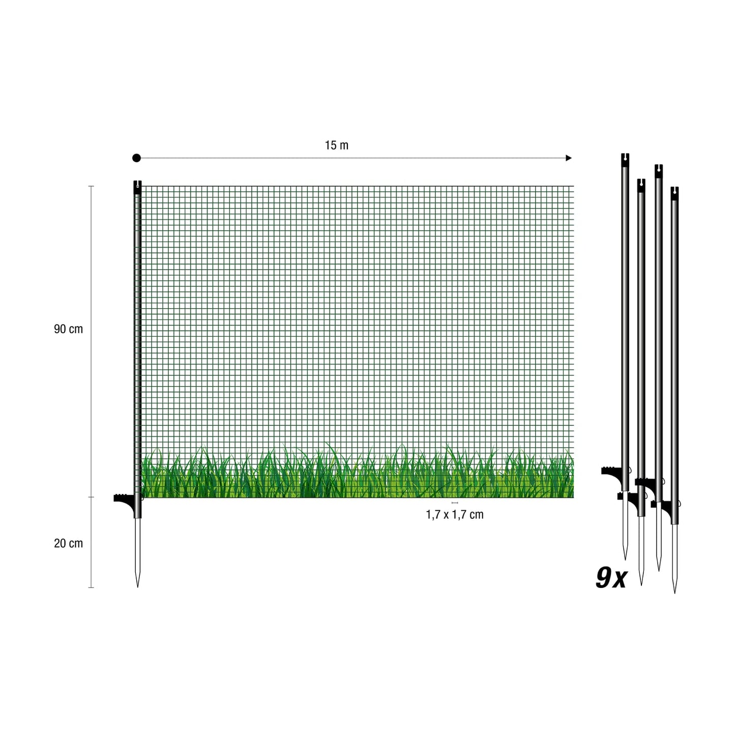 Horizontal boundary fence FLEX, 15m long & 90cm high, close-meshed, mobile special fence with 9 separate fiberglass posts, garden net, dog fence, barrier fence, for camping.