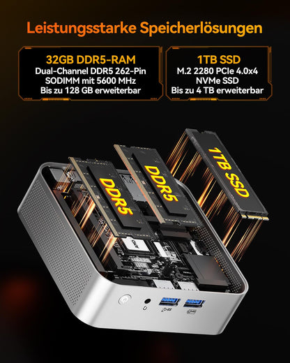 GEEKOM A8 Mini PC with AMD Ryzen 7 8745HS (3-year warranty), 32GB DDR5 & 1TB SSD Windows 11 Pro Mini Computer, AMD Radeon 780M | 6x USB | 8K | IceBlast 2.0 Cooling System | Compact Desktop PC for Home Office.