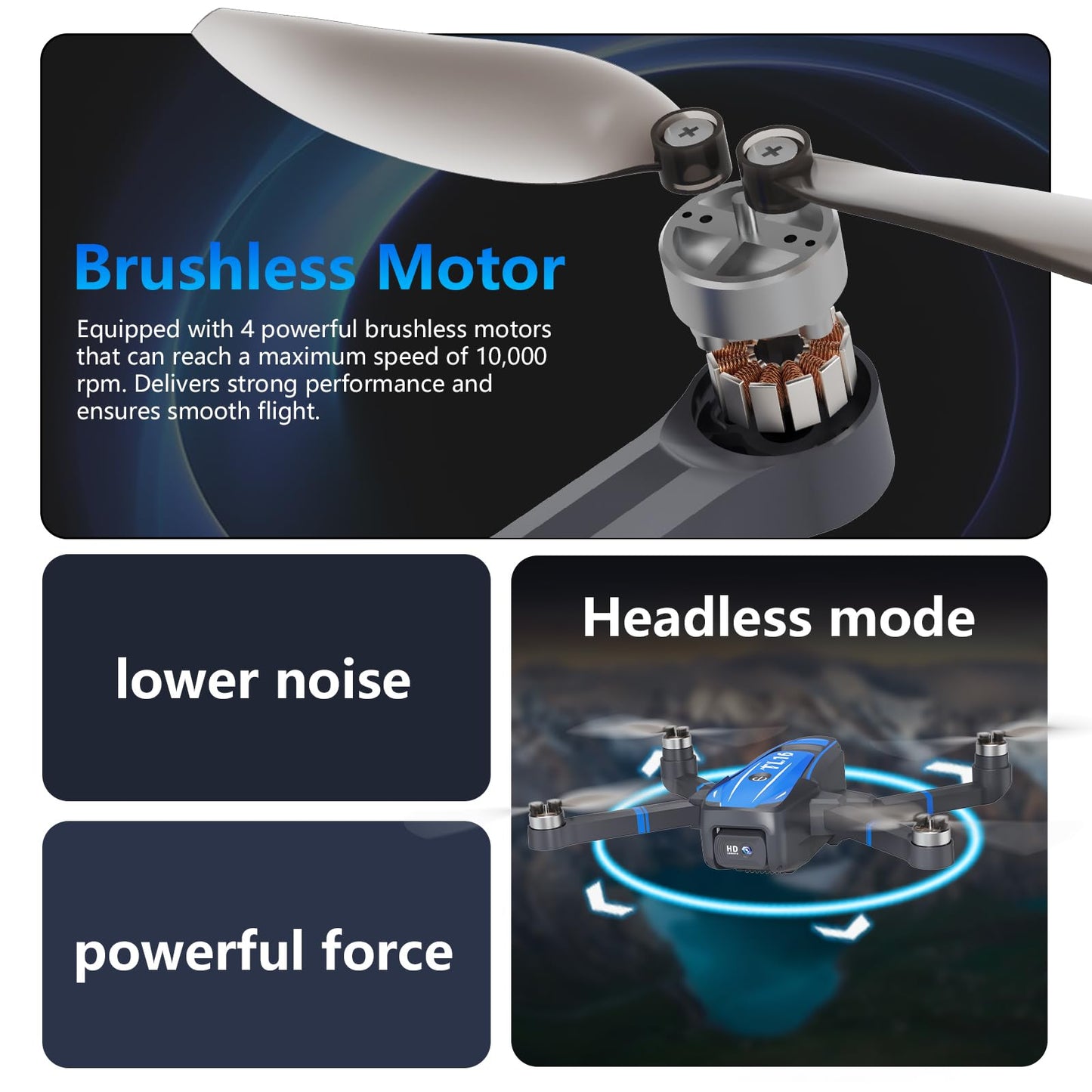 Toladrone drone with 1080P camera, Foldable drones for adults, Brushless motor, Headless mode, Optical flow positioning, RC Quadcopter for beginners TL16