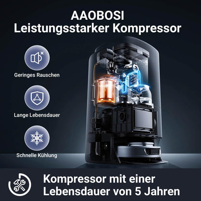 AAOBOSI compressor cooler 15 liters, car cooler -15℃~20℃, electric cooler 12/24V for car, truck, boat, RV, and socket.