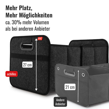 Achilles Car Folding Box XL - Felt Trunk Bag with Large Storage Space - Shopping Bag - Storage Box for Organized Storage (Anthracite)