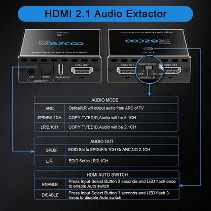 8K@60Hz 4K@120Hz HDMI2.1 Audio Extractor 2 in 1 Out, 48 Gbps, HDCP 2.3, SPDIF 5.1Ch, L/R 2.1Ch, Supports ARC TV Apps, VRR, ALLM, HDCP Bypass, HDR, Vision Atmos, Soundbar, Graphics Card.