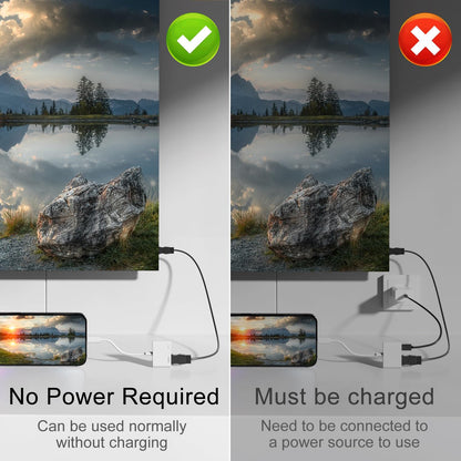 Lightning HDMI Adapter 【Apple MFi Certified】 iPhone iPad HDMI Adapter Lightning Digital AV Adapter HDMI Cable Adapter Connector to TV/HDTV/Monitor for iPhone 14/13/SE/12/11/XS/XR/X/8/7/iPad