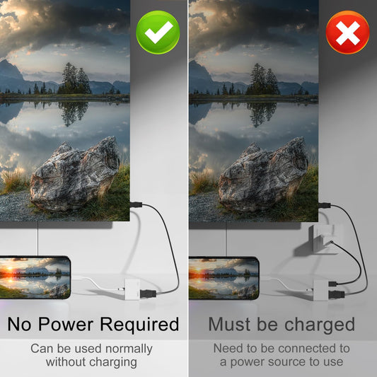 Lightning HDMI Adapter 【Apple MFi Certified】 iPhone iPad HDMI Adapter Lightning Digital AV Adapter HDMI Cable Adapter Connector to TV/HDTV/Monitor for iPhone 14/13/SE/12/11/XS/XR/X/8/7/iPad