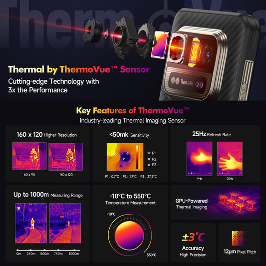 Ulefone Armor 25T Pro 5G outdoor phone with thermal imaging camera, 256GB+12GB/2TB Dimensity 6300 Android 14, 50MP+64MP night vision, 33W fast charging/6500mAh battery, 6.78" 120Hz IP68 smartphone, dual SIM, fingerprint sensor, NFC, 2-year warranty.