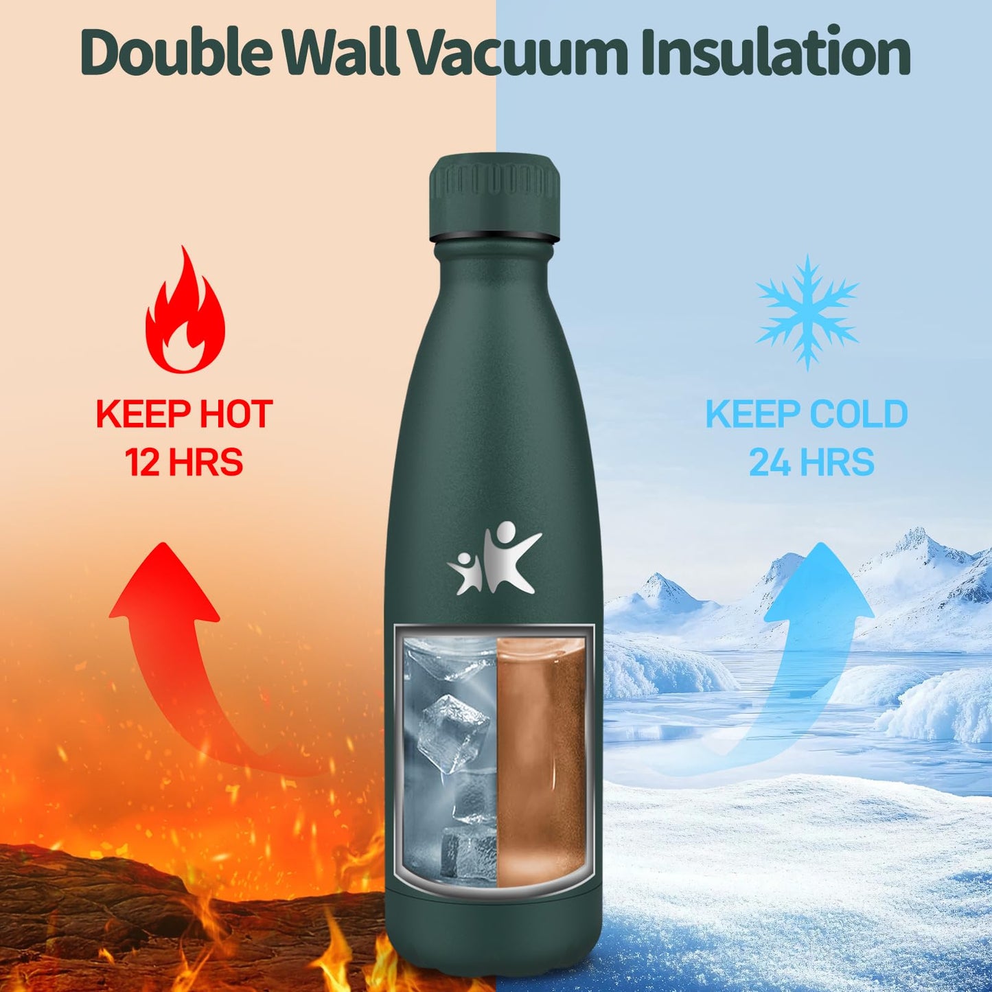HoneyHolly Stainless Steel Water Bottle - 750ml - Thermos Bottle, BPA-Free, Sports Water Bottle - Leakproof, Water Bottle Suitable for Carbonated Drinks, Thermos Flask for Fitness, Gym, Bike