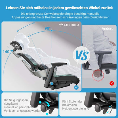 MELOKEA Office Chair 200KG for back pain, with dynamic lumbar support, 4D armrests, adjustable backrest height, adjustable seat depth, EN 1335 Ergonomic Office Chair in Black.