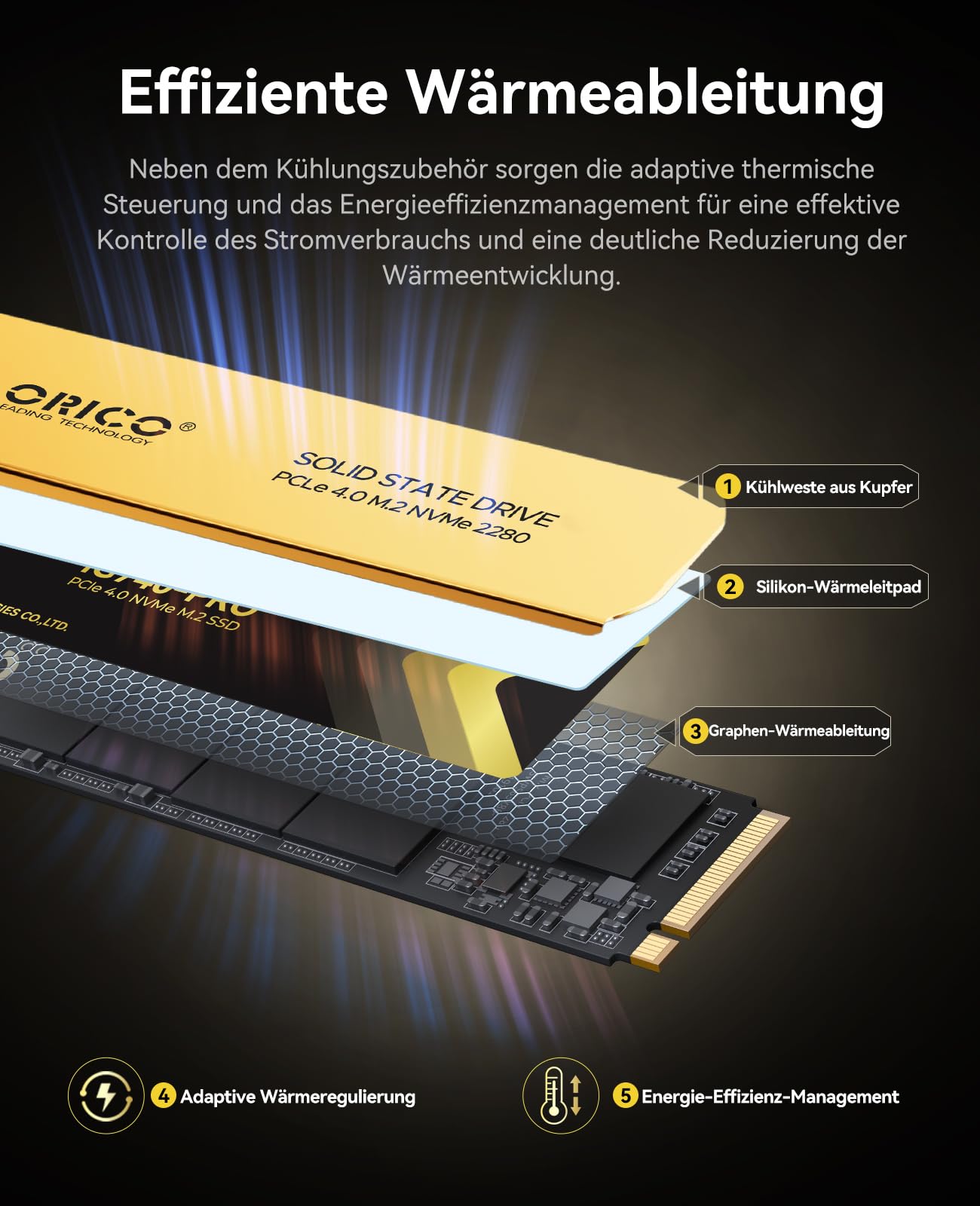 ORICO 2TB SSD M.2 NVMe, 7450 MB/s Read, 6500 MB/s Write, PCIe 4.0 SSD M2 With TLC 3D NAND and Innovative Heatsink, for PC, Laptop & PS5 - IG740PRO
