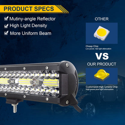 Willpower 12 inch 30CM 240W Led work light Bar + 4 inch 10CM 60W Led spotlight + Wiring Harness 12V 24V Floodlight Spot Led Bar for Offroad Car Tractor Auxiliary Lights Reverse Lights