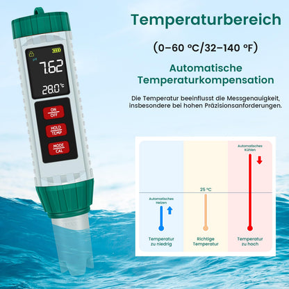 PlayDen PH Meter Water, PH/TDS/EC/Salinity/Thermometer 5 in 1 pH Value Meter with LCD Display, Automatic Temperature Compensation pH Pool Tester, High Precision Drinking Water Tester