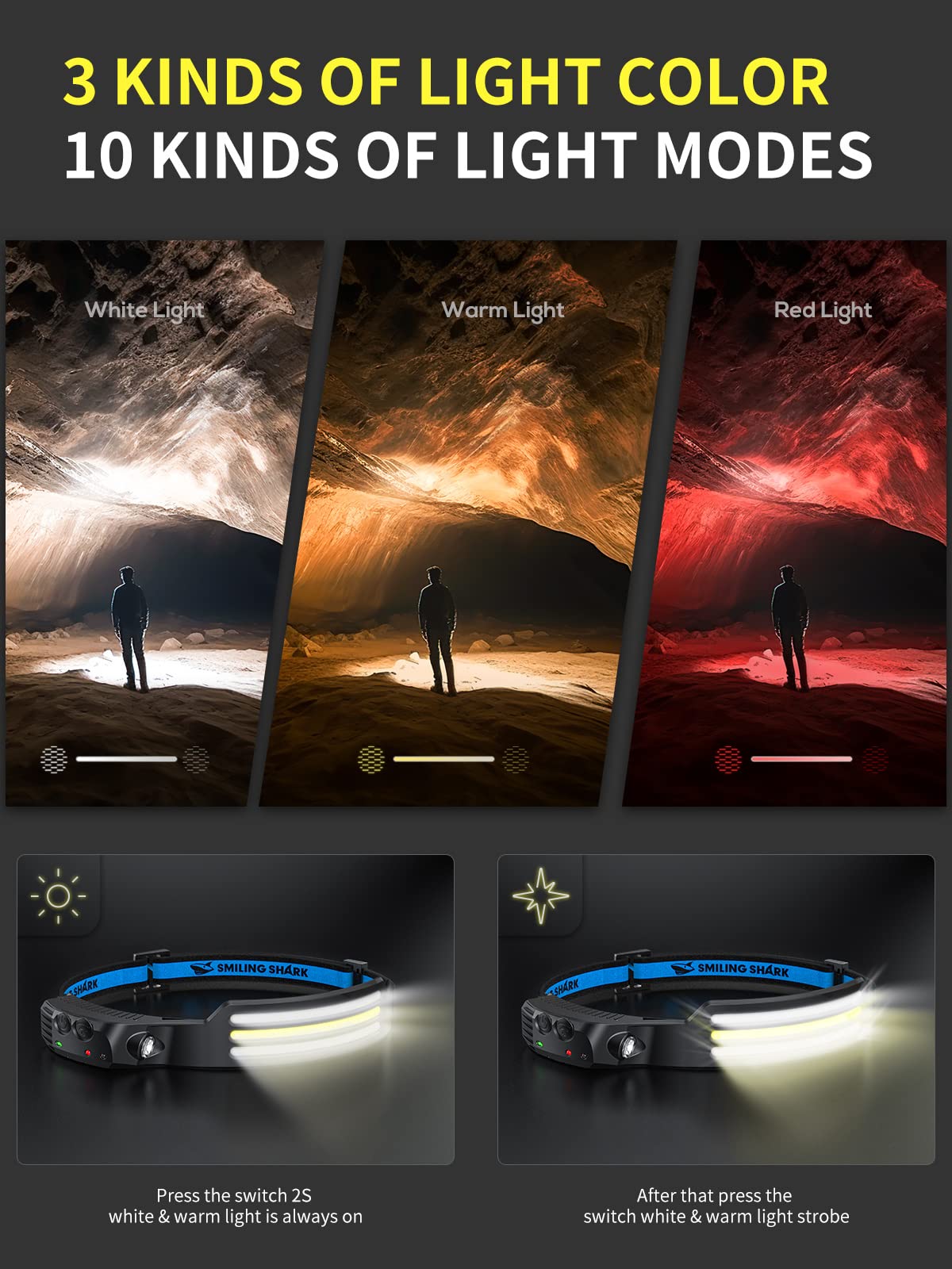 Smiling Shark headlamp, 230° wide angle 3-color LED strip 2 pack headlight rechargeable with waterproof headlamp for camping, jogging, fishing, LED headlight camping headlamp