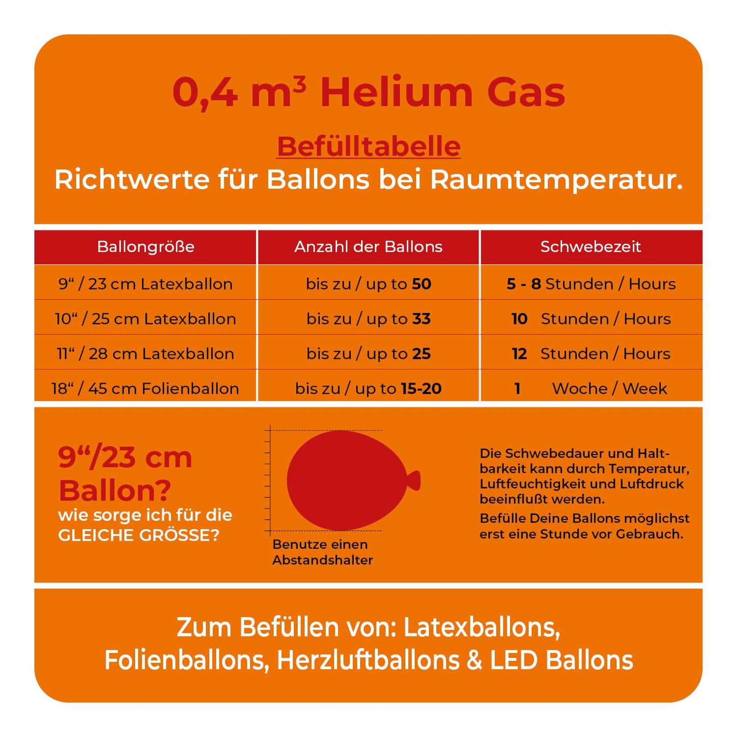 Happy Helium® Balloon Gas Helium for 50 balloons | Helium gas with filling valve - Balloon Gas 400 liters (0.4 m³) for birthday, wedding, party.