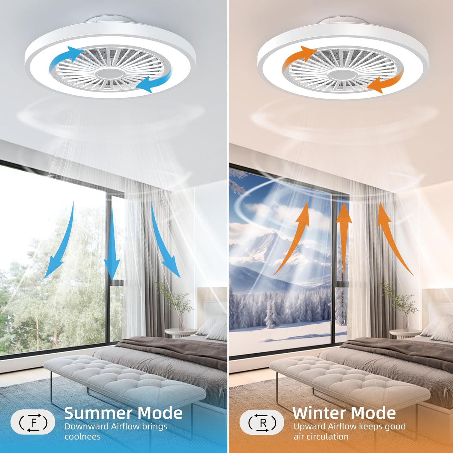 Ateroll Ceiling Fan with Light, 6 adjustable wind speeds with remote control, timer, light memory, 7 reversible fan blades.