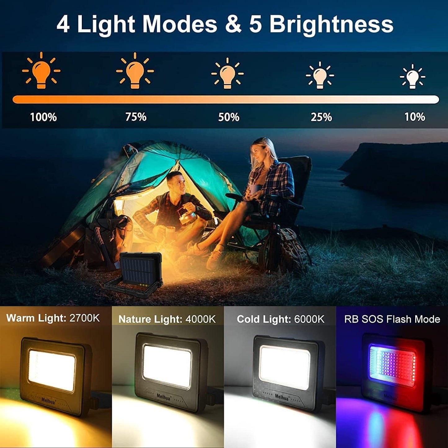 MEIHUA 60W LED Work Light Battery Powered 12000mAh LED Construction Light Waterproof Portable USB Rechargeable Solar Camping Lamp 4 Light Modes 5 Brightness Levels for Construction Site, Workshop, Camping, Emergency