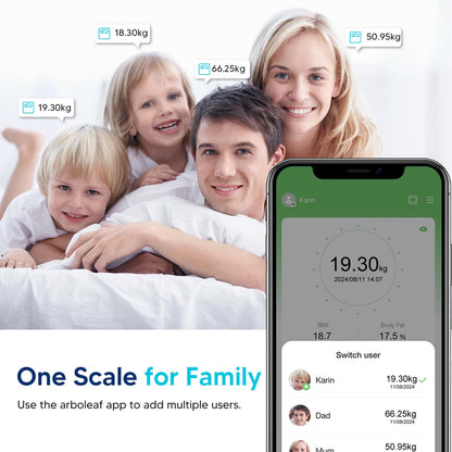 arboleaf Body Composition Scale, digital body fat scale with app and 13 body metrics 396lb/180kg, Bluetooth smart scale for BMI, body fat, muscle, protein, BMR, etc. (White)