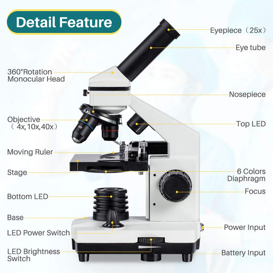 MAXLAPTER 2000x microscopes Moving ruler microscopes Laboratory LED with prepared and blank slides Microscope lens adapter accessories
