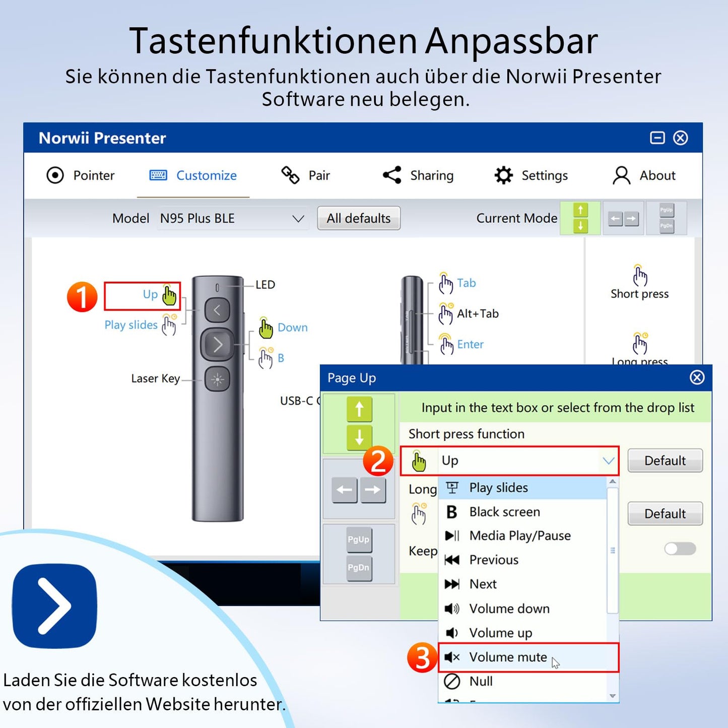 Norwii USB C Presentation Clicker with green laser pointer, rechargeable PowerPoint remote, Long Range Wireless Presenter for tablet/laptop/e-book.