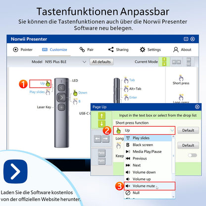Norwii USB C Presentation Clicker with green laser pointer, rechargeable PowerPoint remote, Long Range Wireless Presenter for tablet/laptop/e-book.