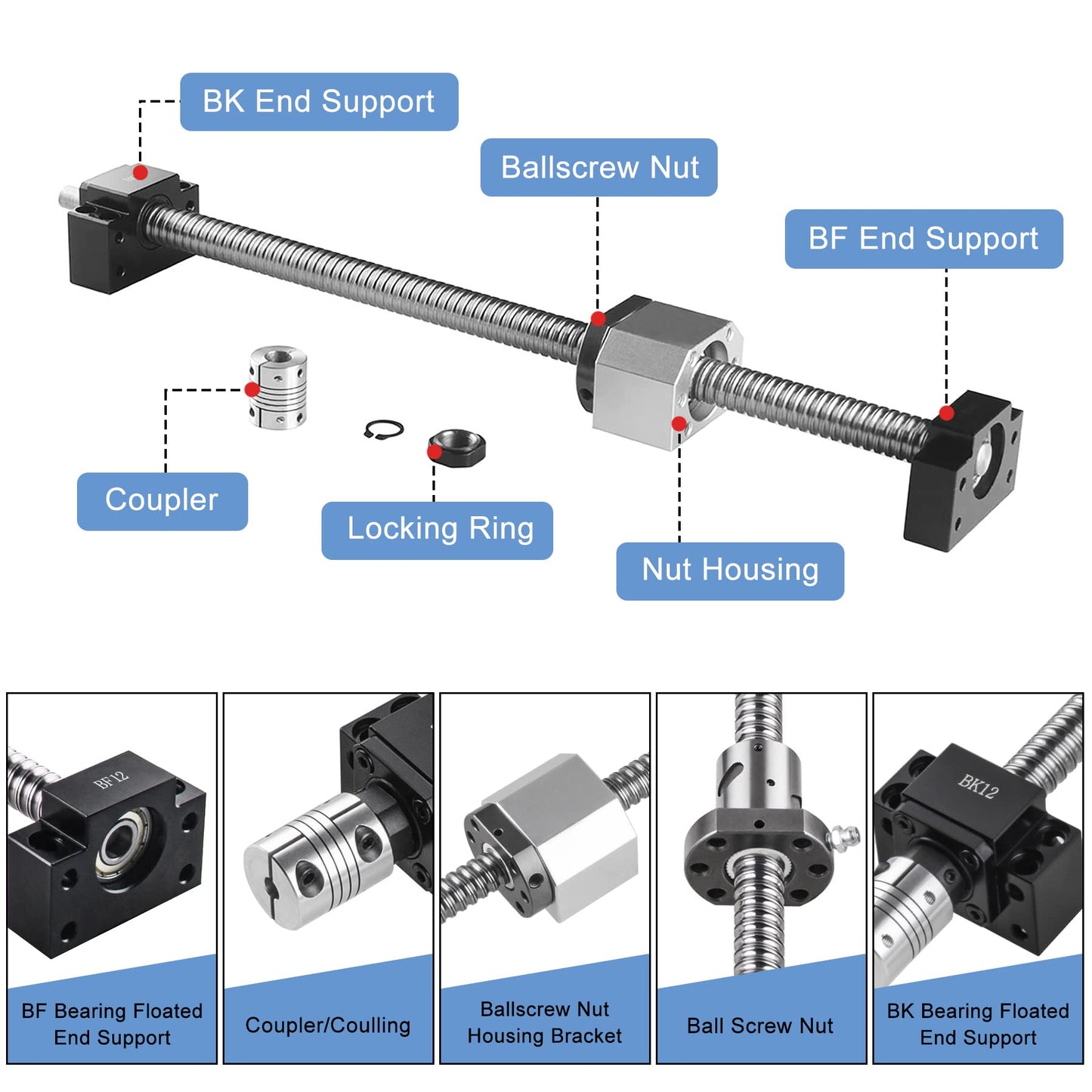 CNCMAN's ball screw SFU1605 1000mm stainless steel Rolled ball screw with BK12/BF12 end support, coupling, and DSG16H nut housing CNC parts for machinery and automated equipment.