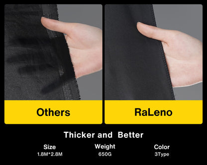 RALENO Photo Studio Set, 2.6m x 3m backdrop support system Green Screen set, Softbox studio lighting kit with 5500K 97 CRI, 50W and 45W LED lamps for product portrait video product photography.