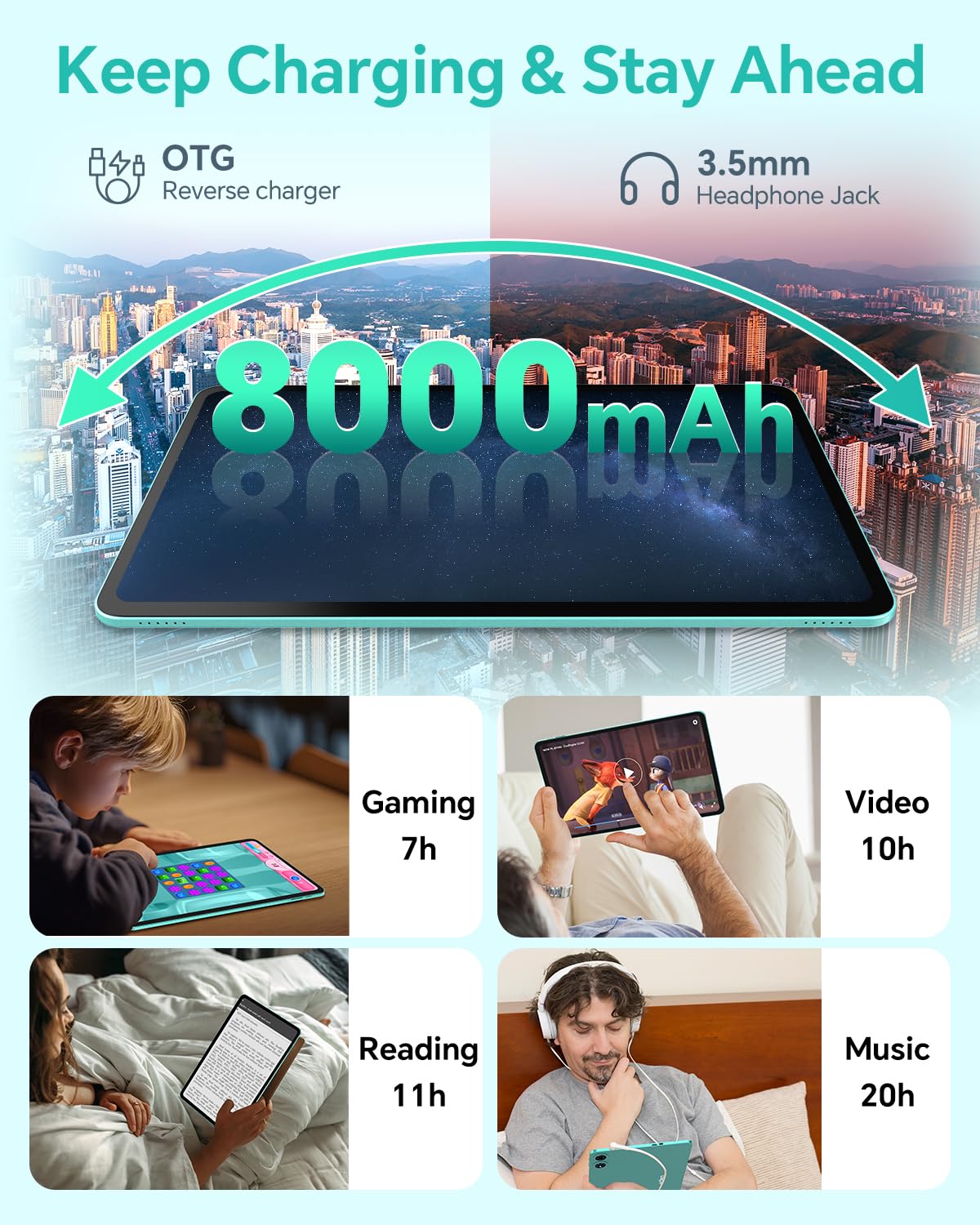 ODEA Tablet 12 inch Android 15, A12 Tablets 2K (2000x1200) Big Display, 8000mAh, T606 Octa-Core, 12GB RAM 128GB ROM (2TB TF), 13MP+8MP, GPS, Widevine L1, GMS, 5GHz WiFi, BT5.0 [2025]