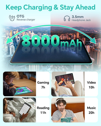 ODEA Tablet 12 inch Android 15, A12 Tablets 2K (2000x1200) Big Display, 8000mAh, T606 Octa-Core, 12GB RAM 128GB ROM (2TB TF), 13MP+8MP, GPS, Widevine L1, GMS, 5GHz WiFi, BT5.0 [2025]